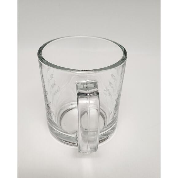 Sips Drinkware Clear Glass Mug - Picture 4 of 9